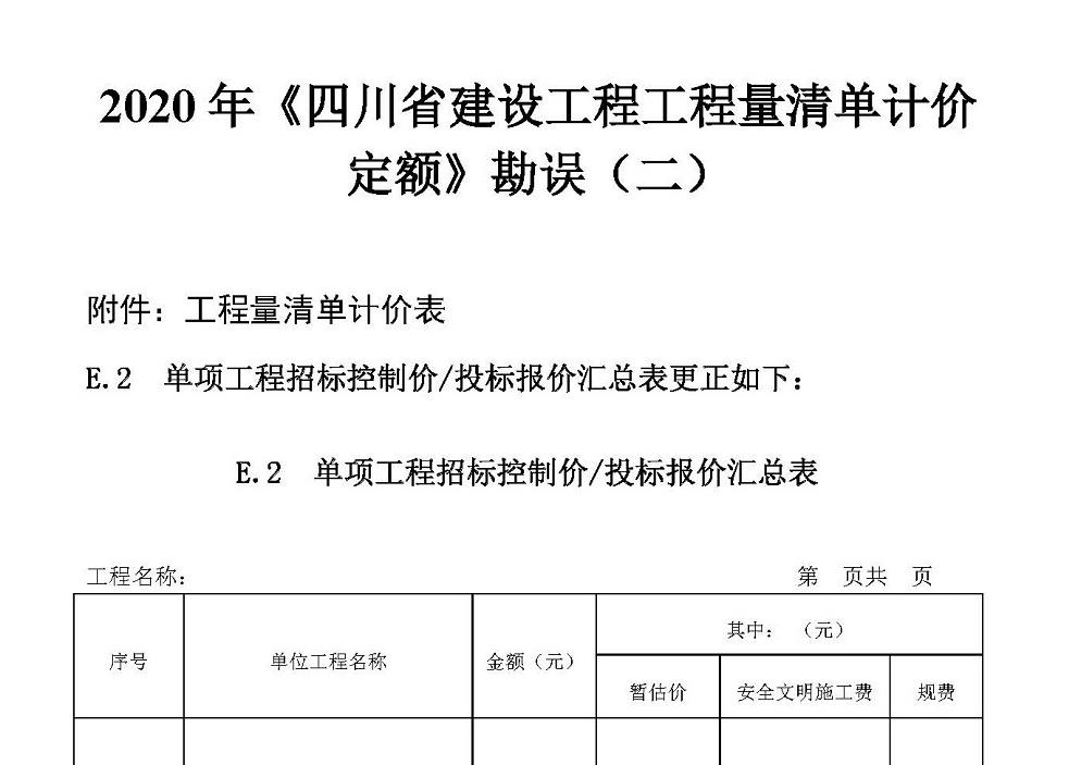 2020年《四川省建设工程工程量清单计价定额》勘误（二）
