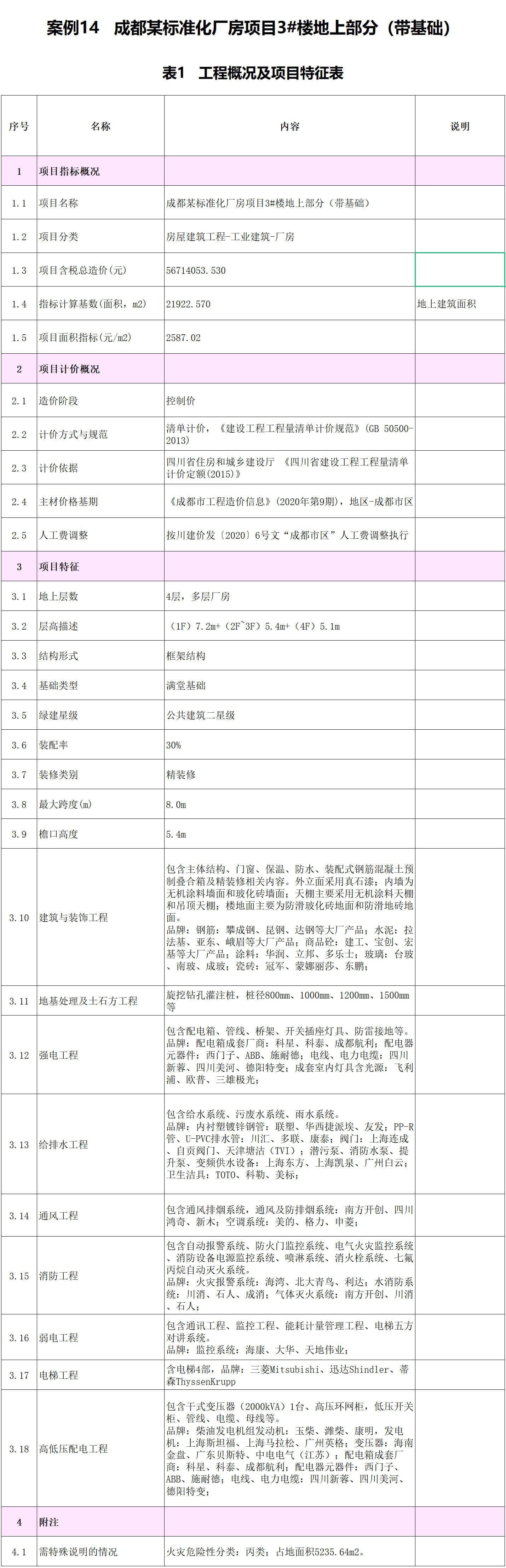 /attached/image/20230322/ /attached/image/20230322/