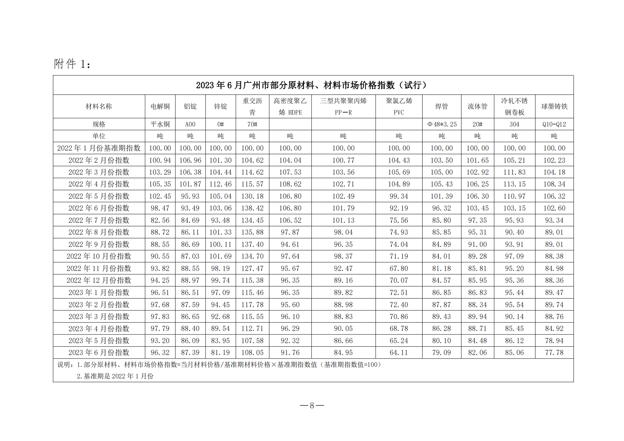/attached/image/20230810/