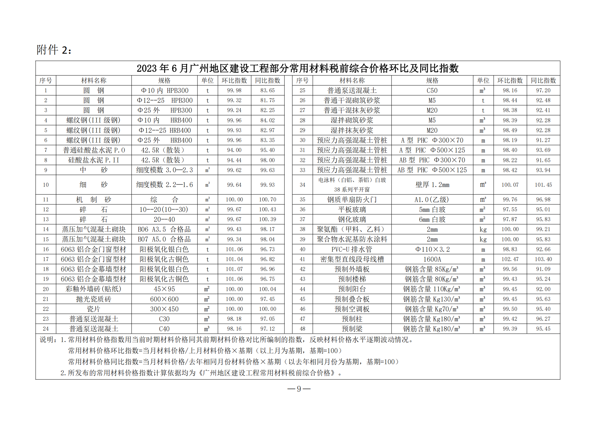 /attached/image/20230810/