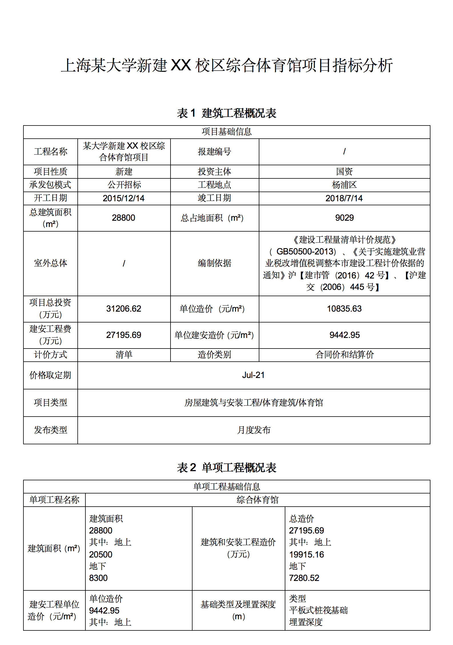 【案例指标】上海某大学综合体育馆项目指标
