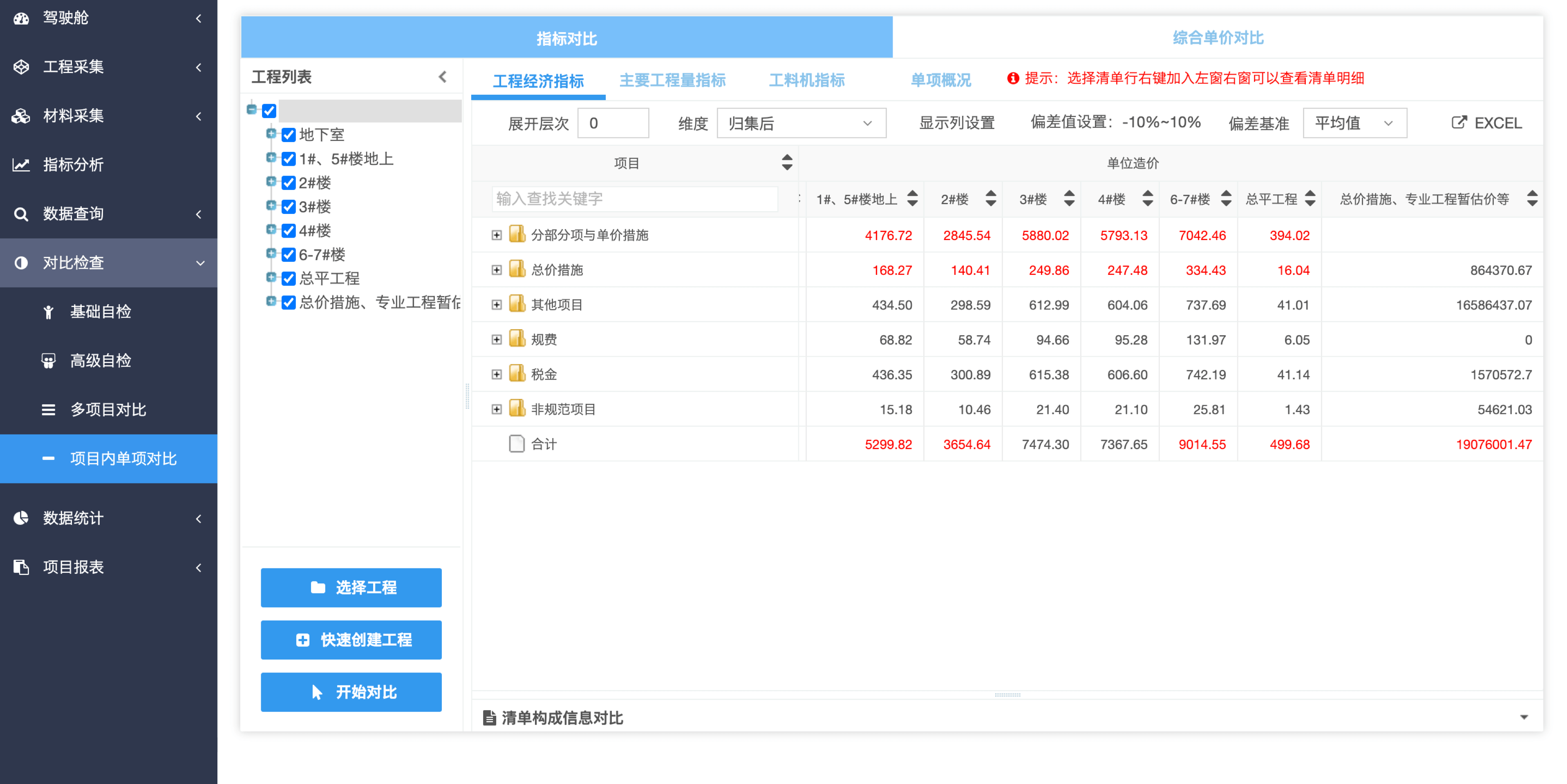 大匠通科技有限公司 项目内单项对比