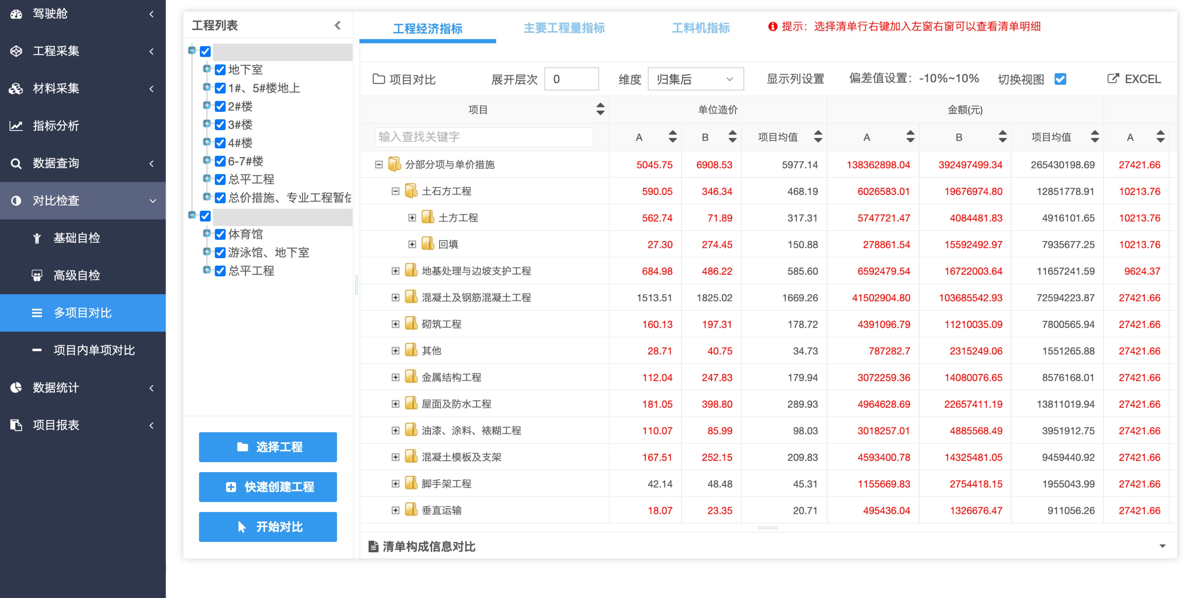 大匠通科技有限公司 多项目对比